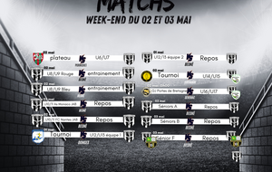 Planning match