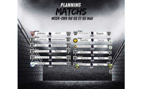 Planning match